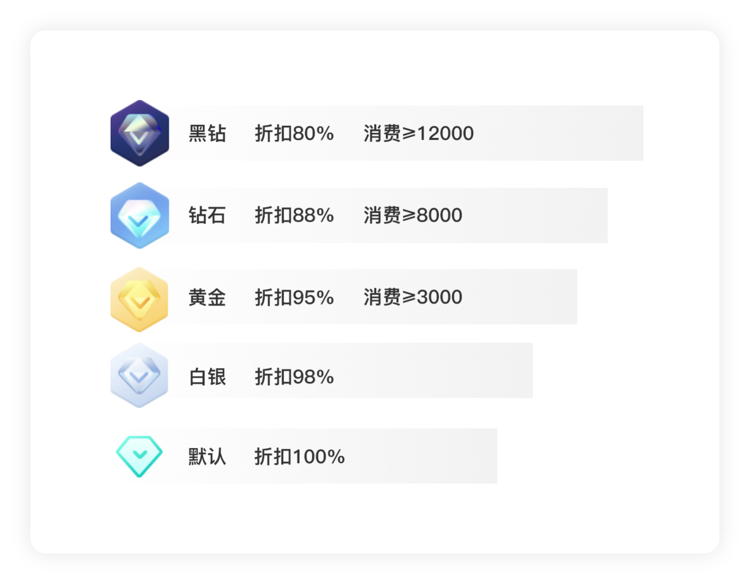 日进斗金收银系统