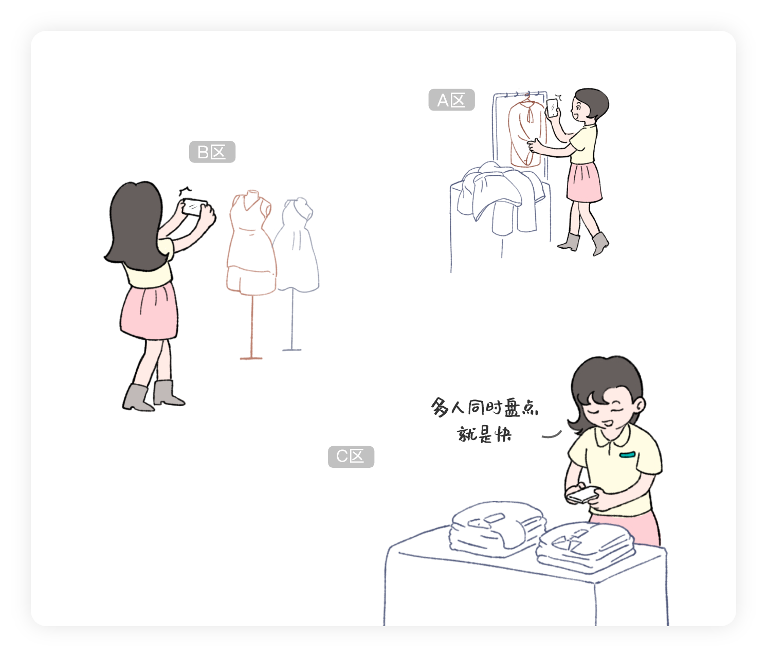 日进斗金收银系统