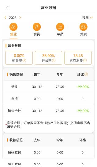 APP管店