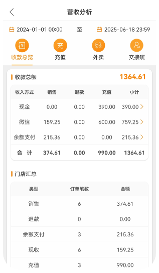APP管店